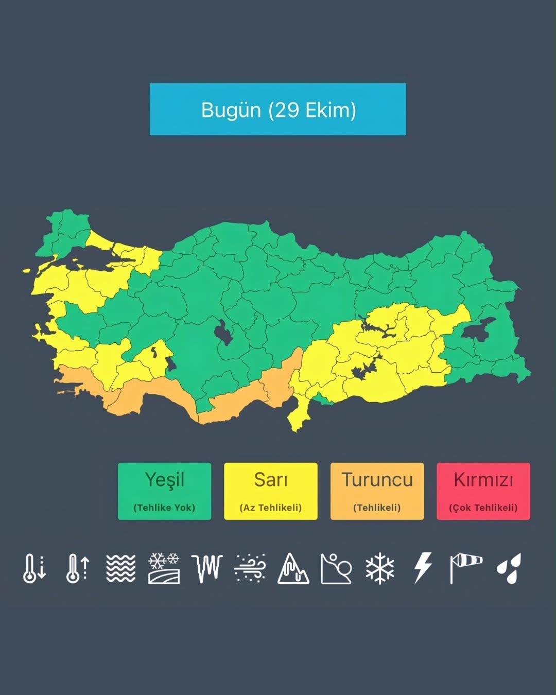Bakan Çiftçi’den kuvvetli sağanak yağış uyarısı