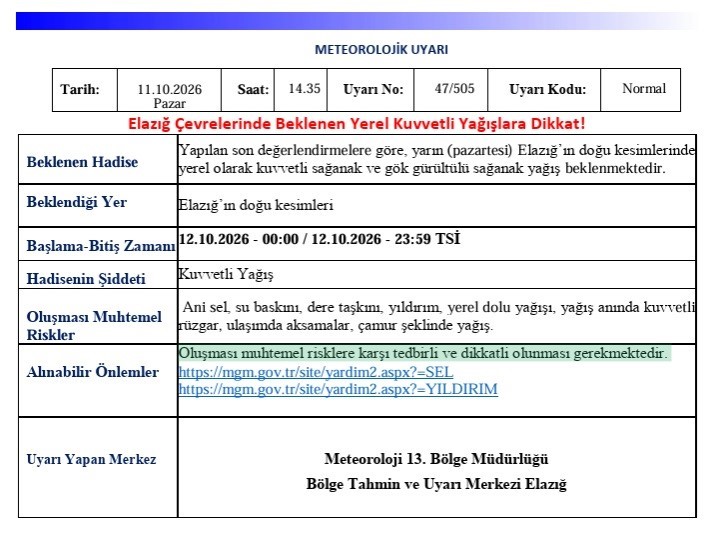 Elazığ için kuvvetli yağış uyarısı