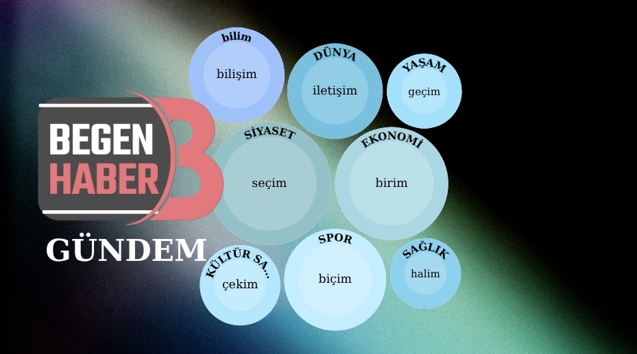 GÜNDEM 1- Cumhurbaşkanı Recep Tayyip Erdoğan, devlet ve hükümet başkanlarının
