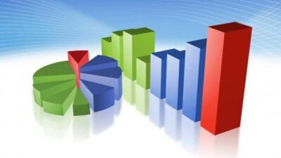 ASAL Araştırma Şirketi tarafından 26 ilde 12-21 Haziran 2025 tarihleri