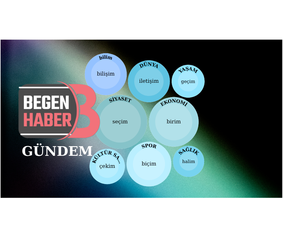 Türk Basınından Sansurün Kaldırılması Günü ve Gazeteciler (Basın) Bayramı GÜNDEM