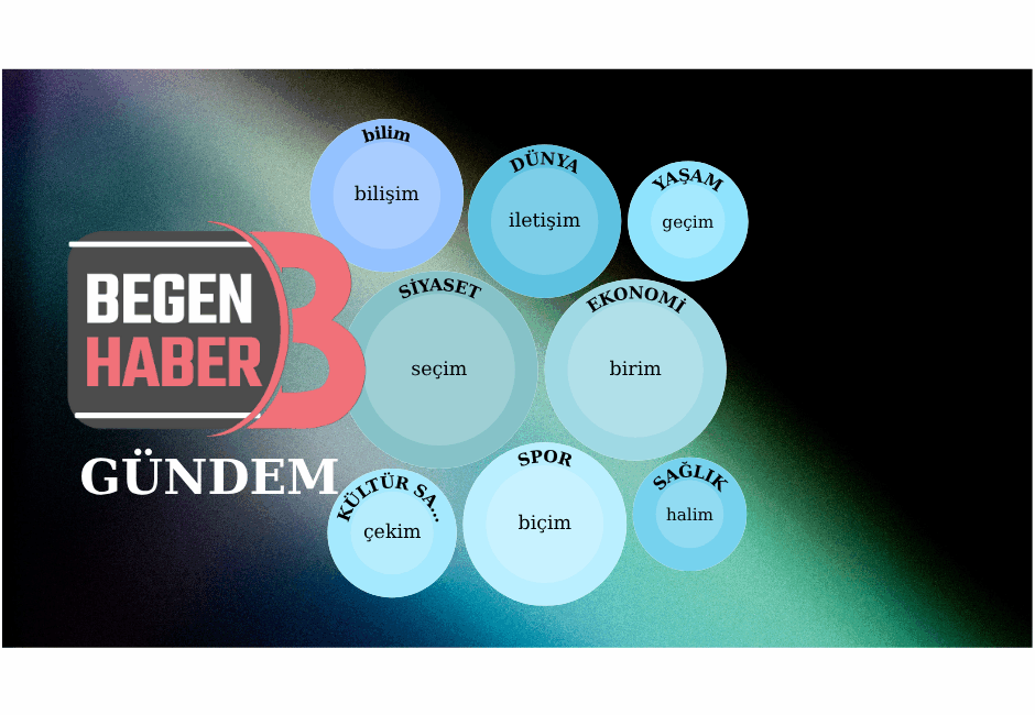 GÜNDEM 1- Cumhurbaşkanı Yardımcısı Cevdet Yılmaz, 17. Uluslararası Savunma Sanayii