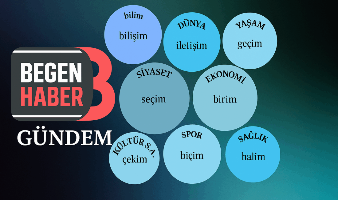 GÜNDEM 1- Cumhurbaşkanı Recep Tayyip Erdoğan, DEİK 38. Olağan Mali