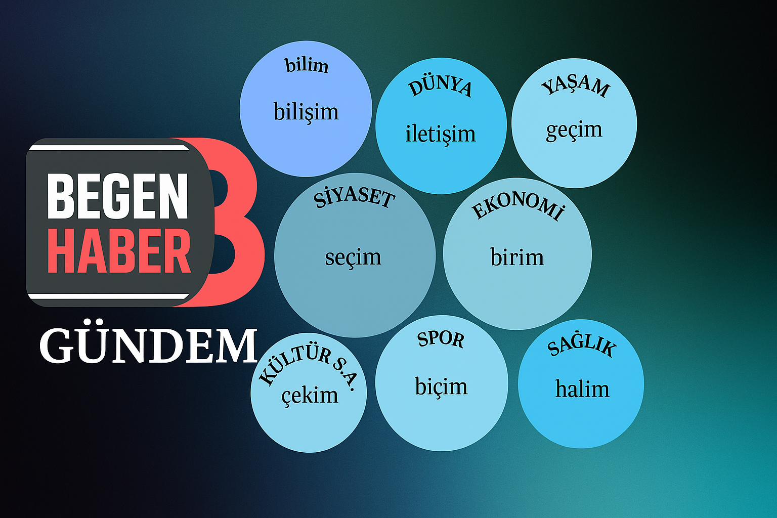 GÜNDEM YURTTAN CHP Genel Başkanı Özgür Özel Aşağıdaki programlara katılacak.
