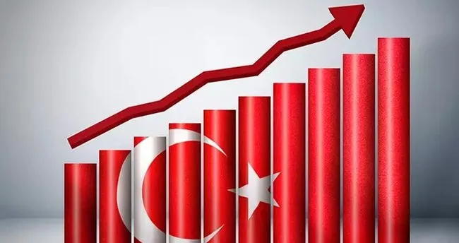 Türkiye ekonomisi, yılın ikinci çeyreğinde beklentilerin üzerinde bir performans göstererek