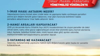 ANKARA, – ÇEVRE, Şehircilik ve İklim Değişikliği Bakanı Murat Kurum,