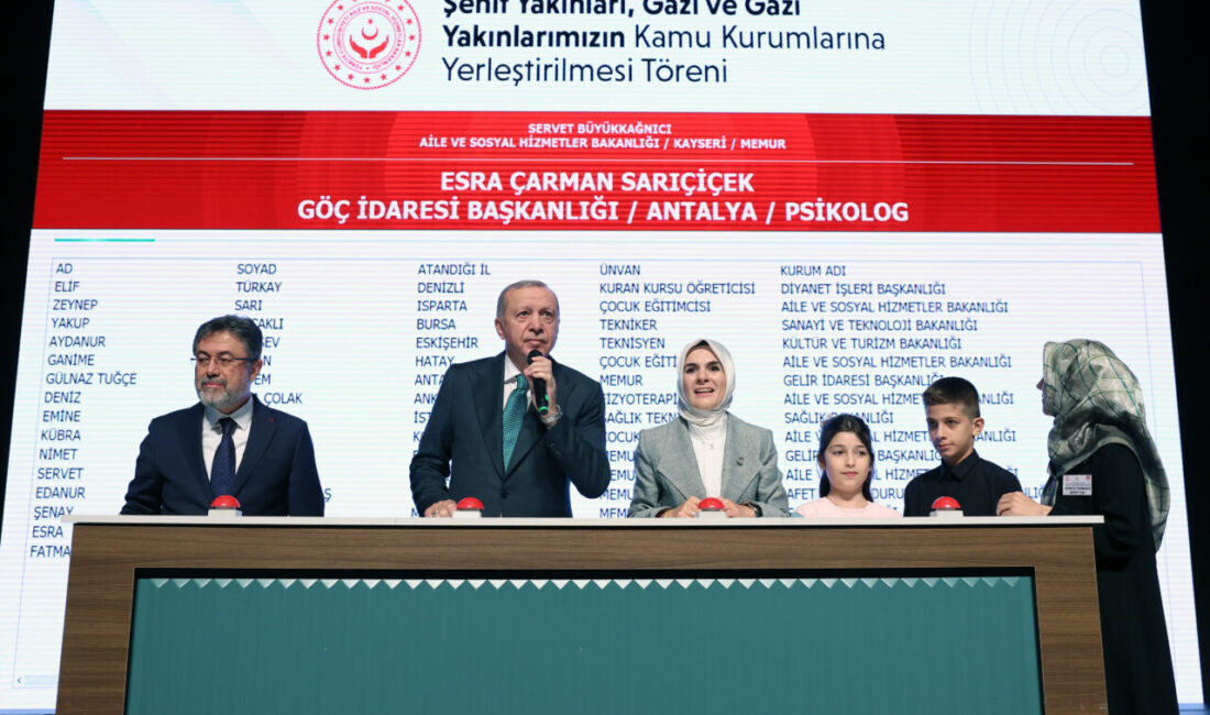 Aybala MELEK/ANKARA, – CUMHURBAŞKANI Recep Tayyip Erdoğan, “Şimdi birileri çıkıyor,