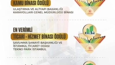 Nisa MİĞAL/ANKARA, – TÜRKİYE’de enerji verimliliği farkındalığının artırılması amacıyla bu