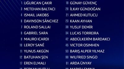 İSTANBUL, – GALATASARAY, UEFA Şampiyonlar Ligi’nde mücadele edecek kadrosunu açıkladı.