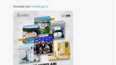 Mikail KARAMAN/ANKARA, – GENÇLİK ve Spor Bakanı Osman Aşkın Bak,