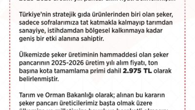 ANKARA, – TARIM ve Orman Bakanlığı, Türkiye Şeker Fabrikaları A.Ş.