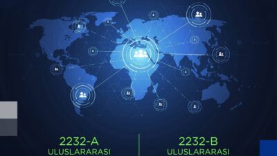 ANKARA, – SANAYİ ve Teknoloji Bakanı Mehmet Fatih Kacır, Türkiye