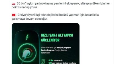 ANKARA, – SANAYİ ve Teknoloji Bakanı Mehmet Fatih Kacır, Elektrikli