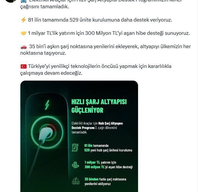 ANKARA, – SANAYİ ve Teknoloji Bakanı Mehmet Fatih Kacır, Elektrikli