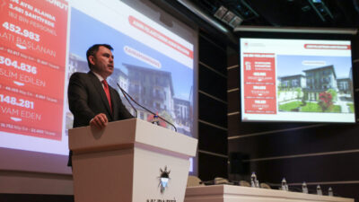 ANKARA, – ÇEVRE, Şehircilik ve İklim Değişikliği Bakanı Murat Kurum,