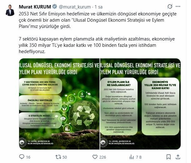 ANKARA, – ÇEVRE, Şehircilik ve İklim Değişikliği Bakanı Murat Kurum,