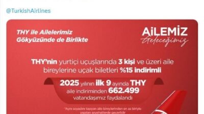 ANKARA, – AİLE ve Sosyal Hizmetler Bakanlığı, Türk Hava Yollarının