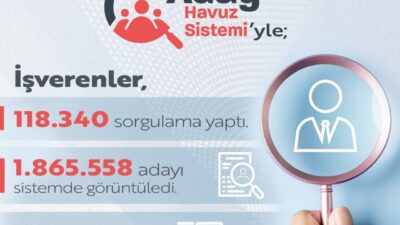 ANKARA, – ÇALIŞMA ve Sosyal Güvenlik Bakanı Vedat Işıkhan, “İş