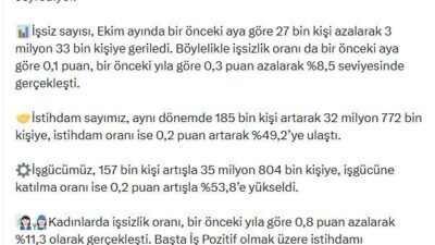 ANKARA, – ÇALIŞMA ve Sosyal Güvenlik Bakanı Vedat Işıkhan, “İşsizlikle