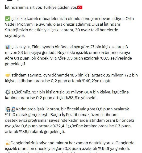 ANKARA, – ÇALIŞMA ve Sosyal Güvenlik Bakanı Vedat Işıkhan, “İşsizlikle