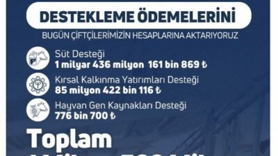 ANKARA, – TARIM ve Orman Bakanı İbrahim Yumaklı, 1 milyar