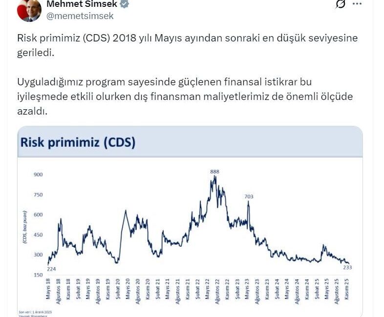 ANKARA, – HAZİNE ve Maliye Bakanı Mehmet Şimşek, “Risk primimiz
