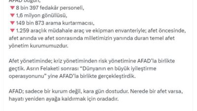 ANKARA, – İÇİŞLERİ Bakanı Ali Yerlikaya, “AFAD son 16 yılda;