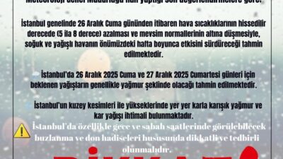 İSTANBUL, – İSTANBUL Valiliği, kentin yüksek kesimlerinde cuma ve cumartesi