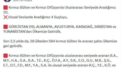 Umutcan ÖREN/ANKARA, – İÇİŞLERİ Bakanı Ali Yerlikaya, kırmızı bülten, kırmızı