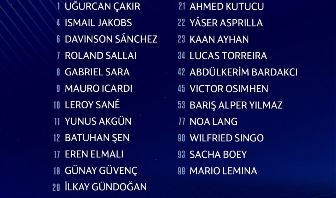 İSTANBUL, – GALATASARAY, UEFA’ya bildirilen Şampiyonlar Ligi kadro listesini duyurdu.