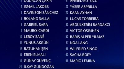 İSTANBUL, – GALATASARAY, UEFA’ya bildirilen Şampiyonlar Ligi kadro listesini duyurdu.