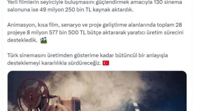 ANKARA, – KÜLTÜR ve Turizm Bakanı Mehmet Nuri Ersoy, 2026’nın