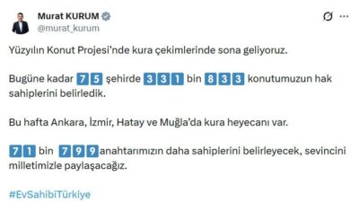 ANKARA, – ÇEVRE, Şehircilik ve İklim Değişikliği Bakanı Murat Kurum,