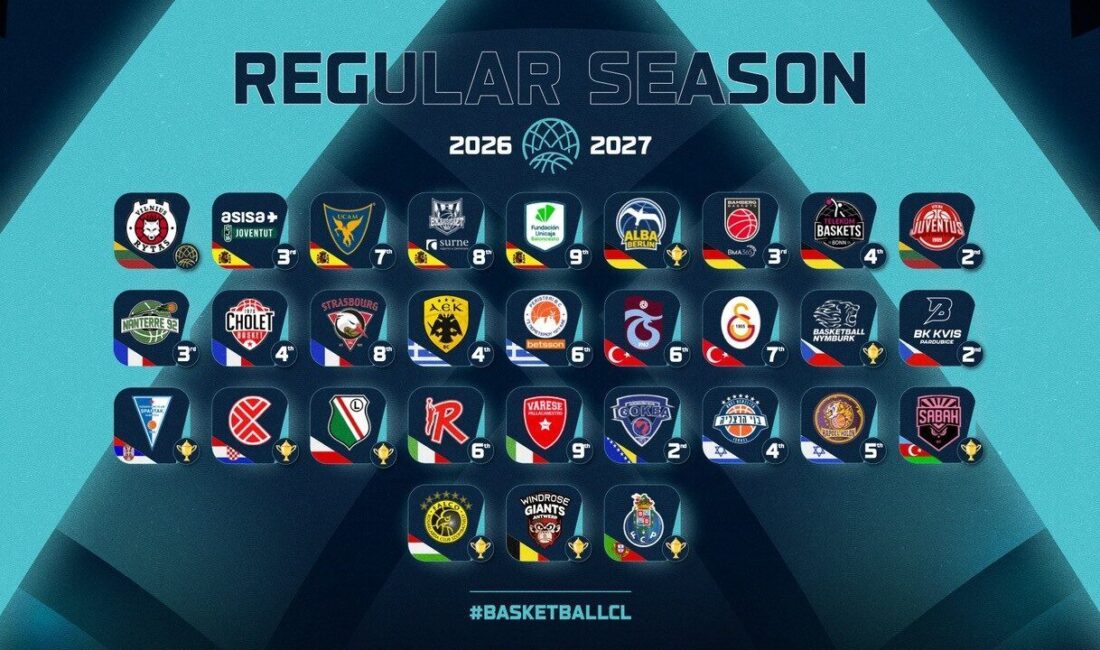 İSTANBUL, – GALATASARAY ve Trabzonspor, Basketbol Şampiyonlar Ligi’nde doğrudan normal