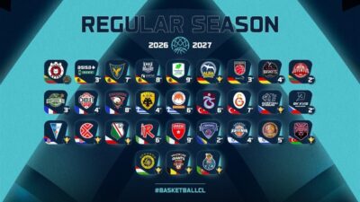 İSTANBUL, – GALATASARAY ve Trabzonspor, Basketbol Şampiyonlar Ligi’nde doğrudan normal
