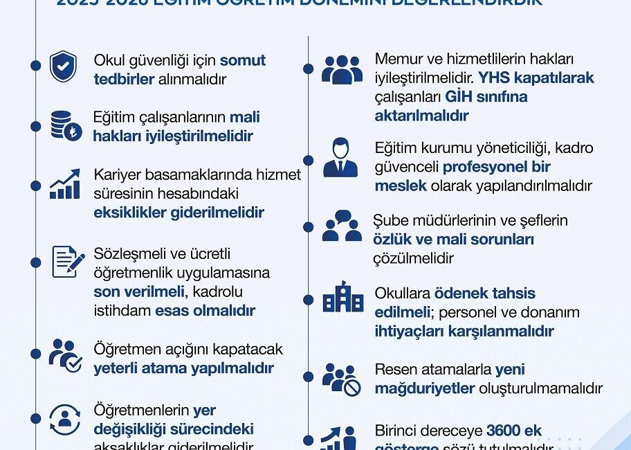ANKARA, – EĞİTİMCİLER Birliği Sendikası (Eğitim-Bir-Sen) 2025-2026 eğitim-öğretim yılının sona