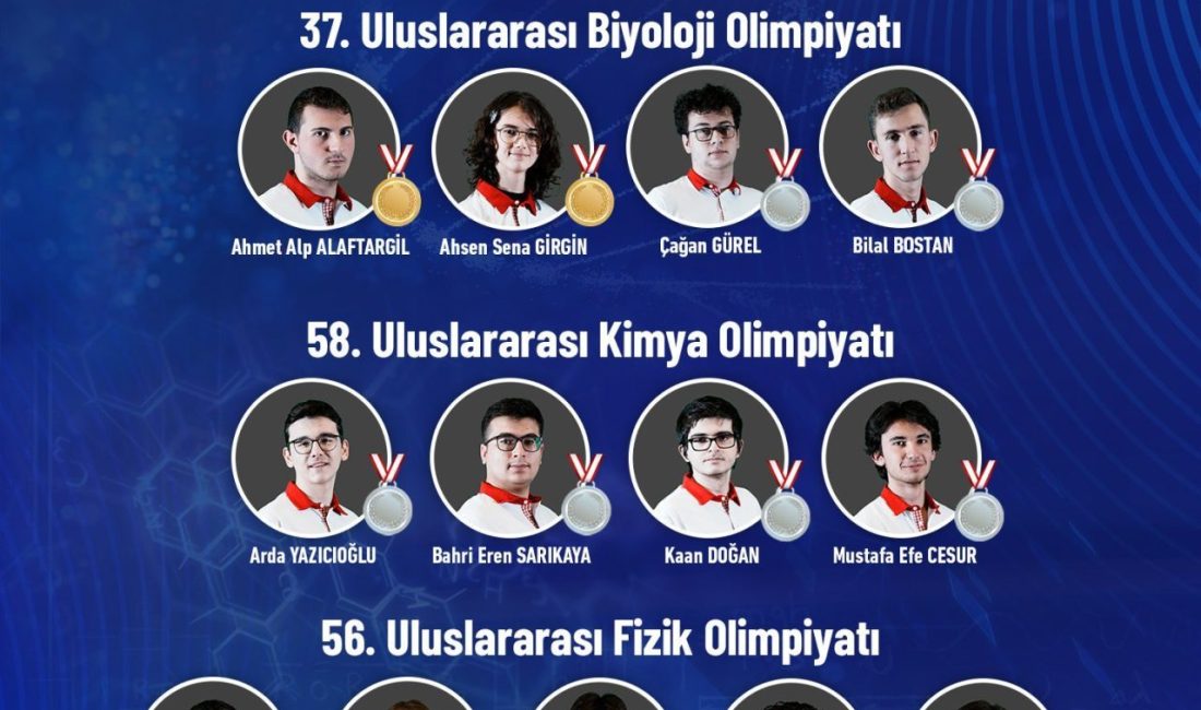 ULUSLARARASI MATEMATİK OLİMPİYATI’NDA 6’DA 6 Bakanlıktan alınan bilgilere göre; Çin’in