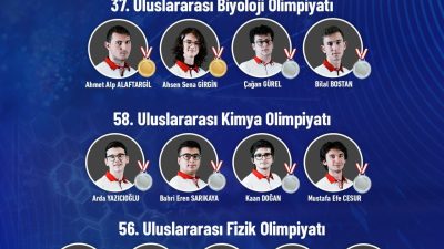 ULUSLARARASI MATEMATİK OLİMPİYATI’NDA 6’DA 6 Bakanlıktan alınan bilgilere göre; Çin’in