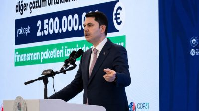 Mikail KARAMAN/ANKARA, – ÇEVRE, Şehircilik ve İklim Değişikliği Bakanı Murat