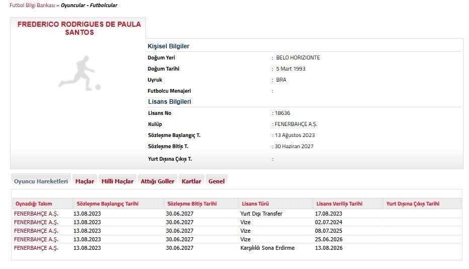 Doğukan DEMİRKIRDI / İSTANBUL, – FENERBAHÇE, Brezilyalı orta saha oyuncusu