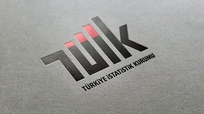 ANKARA, -TÜRKİYE İstatistik Kurumu (TÜİK), 2025’te merkezi yönetim bütçesinden Ar-Ge